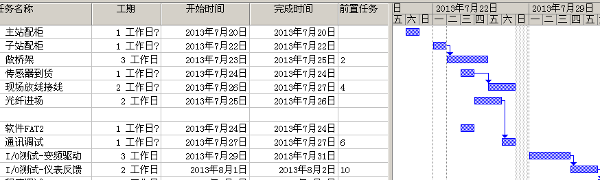 设计步骤